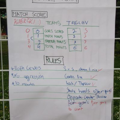 Primer pravil in točkovanja