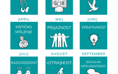 ISA izzivi v letu 2022